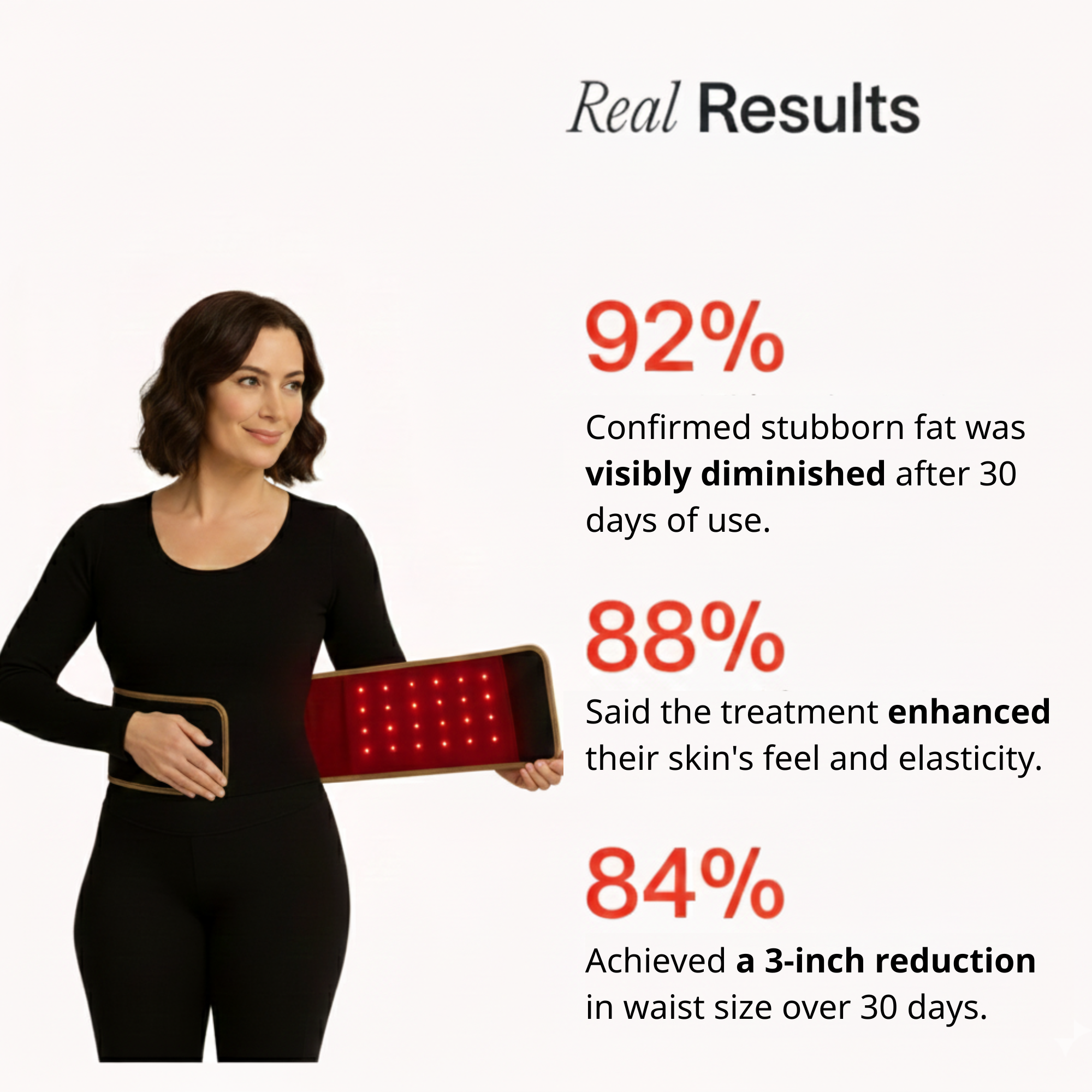 VoraDody™ Pro+ Waist Band